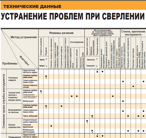 09.png (3260 просмотров) <a class='original' href='./download/file.php?id=47547&mode=view' target=_blank>Загрузить оригинал (169.08 КБ)</a>