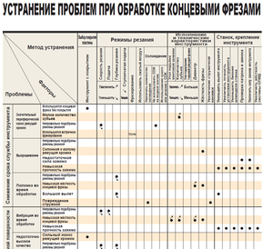 011.png (3260 просмотров) <a class='original' href='./download/file.php?id=47549&mode=view' target=_blank>Загрузить оригинал (201.46 КБ)</a>