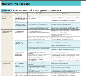 013.png (3260 просмотров) <a class='original' href='./download/file.php?id=47551&mode=view' target=_blank>Загрузить оригинал (156.8 КБ)</a>