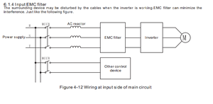 emc_filter1.png (1710 просмотров) <a class='original' href='./download/file.php?id=47639&mode=view' target=_blank>Загрузить оригинал (43.27 КБ)</a>