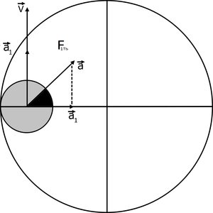 tmp_29752-X0WHcPzGYx41544641139.jpg (133.54 КБ) 2490 просмотров P.S. Физика (2490 просмотров) <a class='original' href='./download/file.php?id=48019&sid=b371ee1cfdbb4e536204d2b9f4e04b78&mode=view' target=_blank>Загрузить оригинал (133.54 КБ)</a>