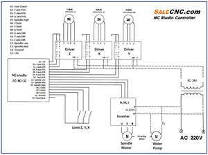 NCSetupCardEng.jpg (6541 просмотр) <a class='original' href='./download/file.php?id=48088&mode=view' target=_blank>Загрузить оригинал (135.42 КБ)</a>