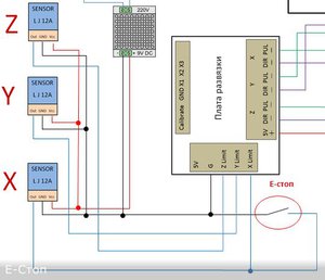 e-stop + limits. неправильный цвет черный-синий (2538 просмотров) <a class='original' href='./download/file.php?id=48105&mode=view' target=_blank>Загрузить оригинал (39.75 КБ)</a>