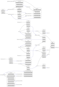 graph1.png (2905 просмотров) <a class='original' href='./download/file.php?id=48119&mode=view' target=_blank>Загрузить оригинал (550.54 КБ)</a>