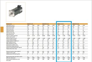 Обещанные ранее характеристики мотора (2571 просмотр) <a class='original' href='./download/file.php?id=48178&mode=view' target=_blank>Загрузить оригинал (176.88 КБ)</a>
