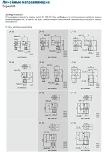 hiwin oil.jpg (6060 просмотров) <a class='original' href='./download/file.php?id=48253&mode=view' target=_blank>Загрузить оригинал (99.03 КБ)</a>