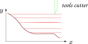 turning_path.jpg.png (16795 просмотров) <a class='original' href='./download/file.php?id=483&mode=view' target=_blank>Загрузить оригинал (50.08 КБ)</a>