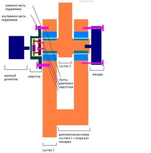 Схема вертикального сустава (версия 2) (45247 просмотров) <a class='original' href='./download/file.php?id=4844&sid=3d3845f926a173b5aae524540fc8d56b&mode=view' target=_blank>Загрузить оригинал (30.73 КБ)</a>