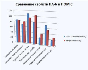 POM_CC.jpg (4421 просмотр) <a class='original' href='./download/file.php?id=48509&mode=view' target=_blank>Загрузить оригинал (21.46 КБ)</a>