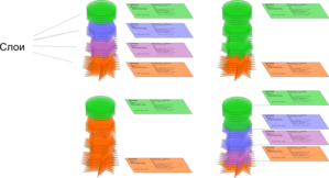 gcode layers 0037.png (4006 просмотров) <a class='original' href='./download/file.php?id=487&mode=view' target=_blank>Загрузить оригинал (153.75 КБ)</a>