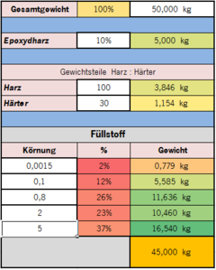 Unbenannt.PNG (2083 просмотра) <a class='original' href='./download/file.php?id=48908&mode=view' target=_blank>Загрузить оригинал (17.1 КБ)</a>