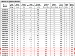 Motor.jpg (3014 просмотров) <a class='original' href='./download/file.php?id=49104&mode=view' target=_blank>Загрузить оригинал (419.81 КБ)</a>