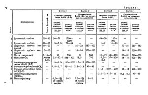 smola1.jpg (2907 просмотров) <a class='original' href='./download/file.php?id=49126&mode=view' target=_blank>Загрузить оригинал (194.24 КБ)</a>