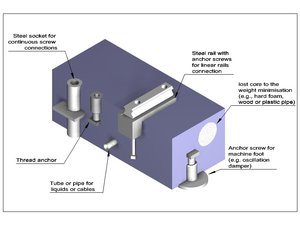 HowTo1.JPG (2826 просмотров) <a class='original' href='./download/file.php?id=49171&mode=view' target=_blank>Загрузить оригинал (62.22 КБ)</a>