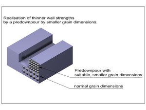 HowTo3.JPG (2826 просмотров) <a class='original' href='./download/file.php?id=49173&mode=view' target=_blank>Загрузить оригинал (52.29 КБ)</a>