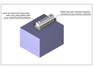HowTo4.JPG (2826 просмотров) <a class='original' href='./download/file.php?id=49174&mode=view' target=_blank>Загрузить оригинал (40.86 КБ)</a>