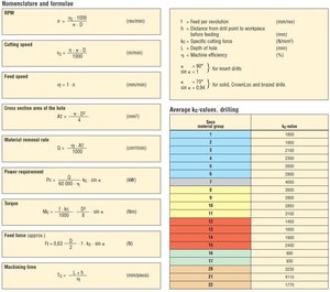 seco formul.jpg (2461 просмотр) <a class='original' href='./download/file.php?id=49392&mode=view' target=_blank>Загрузить оригинал (184.28 КБ)</a>