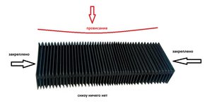 accordion-bellows-cover.jpg (3601 просмотр) <a class='original' href='./download/file.php?id=49556&mode=view' target=_blank>Загрузить оригинал (99.66 КБ)</a>