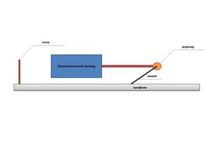 Презентация Microsoft PowerPoint.jpg (2332 просмотра) <a class='original' href='./download/file.php?id=49813&mode=view' target=_blank>Загрузить оригинал (23.83 КБ)</a>