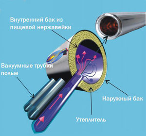 123.JPG (2257 просмотров) <a class='original' href='./download/file.php?id=49968&mode=view' target=_blank>Загрузить оригинал (51.97 КБ)</a>