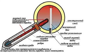 333.jpg (2257 просмотров) <a class='original' href='./download/file.php?id=49972&mode=view' target=_blank>Загрузить оригинал (27.79 КБ)</a>
