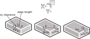 trak.png (35034 просмотра) <a class='original' href='./download/file.php?id=49985&mode=view' target=_blank>Загрузить оригинал (60.64 КБ)</a>