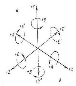 1.jpg (2697 просмотров) <a class='original' href='./download/file.php?id=50636&mode=view' target=_blank>Загрузить оригинал (15.9 КБ)</a>