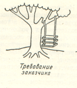 1.png (2790 просмотров) <a class='original' href='./download/file.php?id=50756&mode=view' target=_blank>Загрузить оригинал (193.05 КБ)</a>