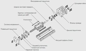 вот устройство модуля (2720 просмотров) <a class='original' href='./download/file.php?id=5087&mode=view' target=_blank>Загрузить оригинал (68.6 КБ)</a>