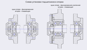 установка подшипников.png (3069 просмотров) <a class='original' href='./download/file.php?id=51172&mode=view' target=_blank>Загрузить оригинал (40.05 КБ)</a>