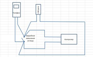 Безымянный.jpg (1550 просмотров) <a class='original' href='./download/file.php?id=51224&mode=view' target=_blank>Загрузить оригинал (61.62 КБ)</a>