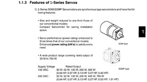 SGM & SGMP.jpg (2219 просмотров) <a class='original' href='./download/file.php?id=51396&mode=view' target=_blank>Загрузить оригинал (80.44 КБ)</a>