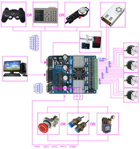 TB6560_connection_diagram_electrical.jpg (1556 просмотров) <a class='original' href='./download/file.php?id=51425&mode=view' target=_blank>Загрузить оригинал (154.41 КБ)</a>
