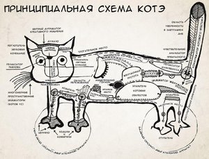 schema-kote (1).jpg (1996 просмотров) <a class='original' href='./download/file.php?id=51725&mode=view' target=_blank>Загрузить оригинал (117.5 КБ)</a>