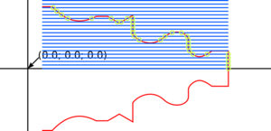 0041 gcodetools lathe.png (21794 просмотра) <a class='original' href='./download/file.php?id=519&mode=view' target=_blank>Загрузить оригинал (29.63 КБ)</a>