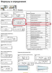 Режимы для токарки.jpg (2546 просмотров) <a class='original' href='./download/file.php?id=52262&mode=view' target=_blank>Загрузить оригинал (165.36 КБ)</a>