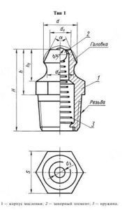 Тавотница.jpg (6235 просмотров) <a class='original' href='./download/file.php?id=52520&mode=view' target=_blank>Загрузить оригинал (22.25 КБ)</a>