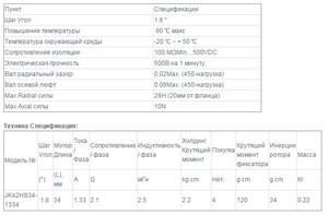 JKM NEMA17 Гибридный шаговый двигатель 2 Фаза 1,8 ° для ЧПУ фрезерный станок (1742 просмотра) <a class='original' href='./download/file.php?id=52682&mode=view' target=_blank>Загрузить оригинал (49.06 КБ)</a>