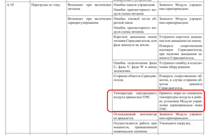 000.png (1651 просмотр) <a class='original' href='./download/file.php?id=52721&mode=view' target=_blank>Загрузить оригинал (118.76 КБ)</a>