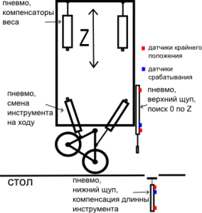 bitmap2.gif (6789 просмотров) <a class='original' href='./download/file.php?id=5273&mode=view' target=_blank>Загрузить оригинал (17.18 КБ)</a>