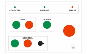 панель.jpg (6562 просмотра) <a class='original' href='./download/file.php?id=52988&mode=view' target=_blank>Загрузить оригинал (77.64 КБ)</a>