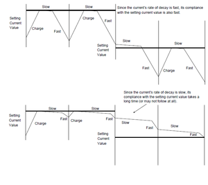 decay.png (5793 просмотра) <a class='original' href='./download/file.php?id=5317&mode=view' target=_blank>Загрузить оригинал (49.33 КБ)</a>