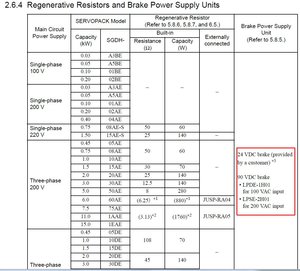 brake.jpg (1656 просмотров) <a class='original' href='./download/file.php?id=53817&mode=view' target=_blank>Загрузить оригинал (142.3 КБ)</a>