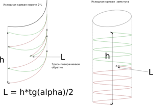 gcode penetration.png (3954 просмотра) <a class='original' href='./download/file.php?id=539&mode=view' target=_blank>Загрузить оригинал (52.54 КБ)</a>