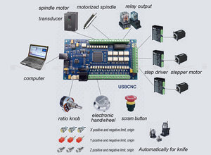 $_57.JPG (5553 просмотра) <a class='original' href='./download/file.php?id=54077&mode=view' target=_blank>Загрузить оригинал (172.65 КБ)</a>