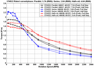 leadshine.png (1628 просмотров) <a class='original' href='./download/file.php?id=5419&mode=view' target=_blank>Загрузить оригинал (41.46 КБ)</a>
