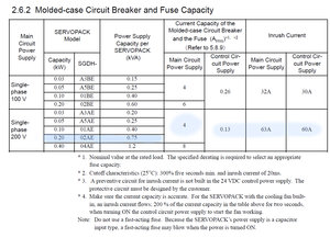 yaskawa.jpg (2697 просмотров) <a class='original' href='./download/file.php?id=54571&mode=view' target=_blank>Загрузить оригинал (578.85 КБ)</a>