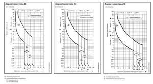 mccb.jpg (2667 просмотров) <a class='original' href='./download/file.php?id=54592&mode=view' target=_blank>Загрузить оригинал (190.85 КБ)</a>