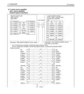 схема соединения с серво-усилителем сигналы PWMA, PWMB (инверсия PWMA), PWMC, PWMD (инверсия PWMC), PWME, PWMF (инверсия PWME). на выходе левого разъема стоит выходная микросхема SN75452B с высоким током нагрузки 400mA (3304 просмотра) <a class='original' href='./download/file.php?id=54705&mode=view' target=_blank>Загрузить оригинал (779.45 КБ)</a>