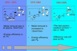 35_history.jpg (2685 просмотров) <a class='original' href='./download/file.php?id=54823&mode=view' target=_blank>Загрузить оригинал (28.91 КБ)</a>